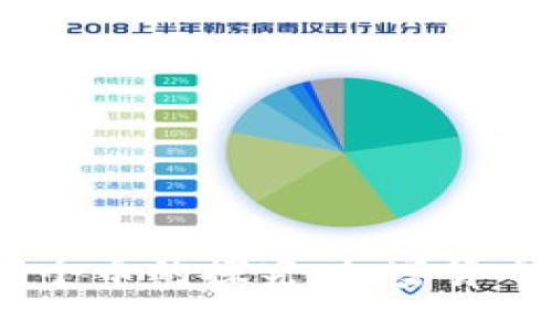 中本聪钱包及其99个币的探究:加密货币的未来与挑选指南