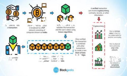 法币和币币算冷钱包吗？一文解析数字资产存储方式

冷钱包,热钱包,法币,币币,数字资产/guanjianci

引言
随着数字货币的迅猛发展，越来越多的人开始关注如何安全地存储和管理他们的资产。在这个过程中，冷钱包和热钱包成为了两个非常重要的概念。冷钱包主要用于长期存储，而热钱包则适用于频繁交易的需求。本篇文章将深入探讨法币（即法定货币）和币币（即数字货币交换）是否可以算作冷钱包，并介绍冷钱包的类型、优缺点以及使用场景，帮助读者更好地理解数字资产的安全存储方式。

一、冷钱包的概念及分类
冷钱包是指与互联网没有直接连接的数字资产存储设备或方式，这种存储方式能够有效防止黑客攻击和网络安全问题，降低资产被盗的风险。冷钱包通常包括以下几种类型：
ul
    li硬件钱包：通过专门的硬件设备存储加密货币，如Ledger和Trezor等。/li
    li纸钱包：将私钥和公钥打印在纸面上，物理保存。/li
    li离线电脑：使用未连接互联网的电脑进行存储和管理。/li
/ul
冷钱包的优势在于其高安全性，但相对来说不适合频繁交易，因此用户需要根据自己的需求选择合适的存储方式。

二、法币与币币简介
法币是指由国家发行并且被法律承认的货币，如人民币、美元等。法币在经济中扮演着重要的角色，保障了商品和服务的交换。而币币则是指在数字货币交易平台上进行的数字货币之间的交换，例如比特币（BTC）与以太坊（ETH）之间的交易。法币和币币虽然都是与货币相关的概念，但它们在存储和管理上存在较大差异。

三、法币和币币是否算作冷钱包？
法币和币币本身并不属于冷钱包的范畴。冷钱包指的是存储方式，而法币和币币是具体的资产形式。理解这一点至关重要：即便是法币可以通过某些钱包应用进行存储，但它们不具备冷钱包的特征。
不过，法币和币币都可以通过冷钱包的方式进行安全存储。例如，用户可以将数字货币存储在硬件钱包中，确保其免受在线攻击，而法币则可能通过银行存储或在执行一定的操作（如现金管理）方式上进行保护。

四、冷钱包的优缺点
冷钱包的使用有其独特的好处和缺点：

h4优点/h4
1. 安全性高：冷钱包不连接网络，因此可以有效抵御病毒、黑客和其他网络攻击。
2. 控制权强：用户对自己的资产有完全的控制权，无需信任任何第三方。

h4缺点/h4
1. 使用不便：对于频繁交易的用户来说，冷钱包的使用可能缺乏便利性。
2. 丢失风险：如果用户丢失了冷钱包设备或相关信息，将可能导致资金无法找回。

五、如何选择冷钱包？
选择合适的冷钱包需考虑以下因素：
ul
    li安全性：选择信誉良好的硬件钱包制造商，确保其设备经过严格的安全测试。/li
    li兼容性：确保选择的钱包支持用户所持数字资产的种类。/li
    li用户体验：选择使用简单、易于理解的硬件设备，确保即便是新手也能够顺利操作。/li
/ul

六、常见问题解答

h41. 什么是热钱包和冷钱包的区别？/h4
热钱包和冷钱包最大的区别在于它们的网络连接情况。热钱包是指在线钱包，由于其与互联网连接，因此它们较易操作，适合频繁交易。但这种连接也使其暴露于更高的安全风险。冷钱包则不直接连接到互联网，安全性更高，适合长期存储资产。这意味着热钱包便捷但风险较高，而冷钱包安全但操作不便。

h42. 为什么需要冷钱包？/h4
冷钱包之所以重要，主要是由于数字货币的高风险特征。在面对黑客攻击和系统故障时，冷钱包能有效保护用户资产。为了保障投资者的重大利益，长期持有或大额存储的数字资产更适合使用冷钱包。通过使用冷钱包，用户可以从根本上降低数字资产被盗的风险，确保其价值安全。

h43. 冷钱包能存储哪些类型的资产？/h4
冷钱包通常支持多种类型的资产，尤其是常见的加密货币，如比特币（BTC）、以太坊（ETH）、莱特币（LTC）等。此外，一些高级冷钱包还支持代币和其他数字资产的存储，如ERC-20代币。在选择冷钱包时，用户需要确认其是否支持他们所持有的具体资产类型，以避免存储问题。

h44. 冷钱包的安全性有多高？/h4
冷钱包的安全性非常高，这主要得益于其不与互联网连接的特性。黑客无法通过网络访问冷钱包，用户的私钥得以安全保管。此外，硬件钱包通常会有额外的安全措施，如PIN码保护、双重验证等，进一步增强了安全性。虽然没有任何方法能够做到绝对安全，但冷钱包可以说是当前保护数字资产的最佳选择之一。

h45. 我应该怎么保管我的冷钱包？/h4
保护冷钱包的关键在于妥善的物理保管。建议用户将硬件钱包存放在一个安全的地方，如保险箱。同时，用户应在纸上记录恢复种子词，并将其存储在不同的安全地点，避免因意外丢失导致资产无法恢复。此外，用户也应定期检查和更新存储的信息，以确保其资产的安全。

结论
法币和币币本身不算作冷钱包，但可以通过冷钱包进行安全存储。冷钱包的安全性与便捷性并存，用户应根据自身需求选择合适的资产存储方式。通过合理使用冷钱包，投资者可以大幅降低数字资产被盗的风险，为其财务安全保驾护航。希望本文对您理解冷钱包及法币、币币相关知识有所帮助，为您的数字资产存储提供实用建议。