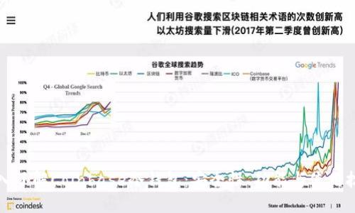 深入了解Coinbase冷钱包:安全性、功能与使用技巧