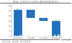 Inken冷钱包的安全性分析与评估