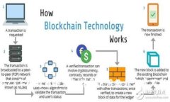 2023年比特币冷钱包详尽使用教程与实用技巧
