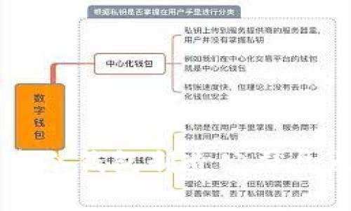 中国知名冷钱包制造公司盘点与分析