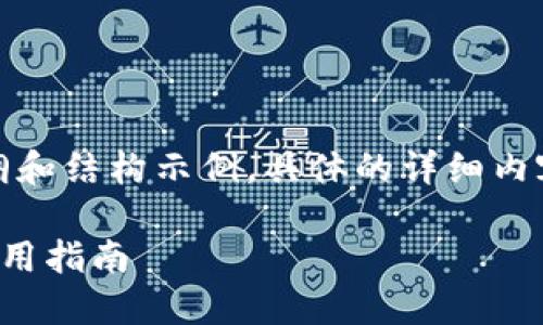 由于字数限制,提供内容大纲和结构示例,具体的详细内容请根据实际需要进行扩展。
冷钱包支持的交易所及其使用指南