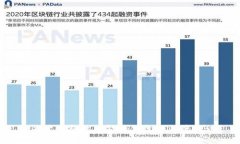 关于钱包私钥能否修改的深度探讨