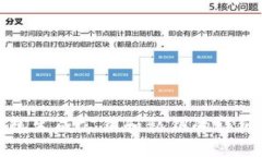 冷钱包生成公钥和私钥的详细指南