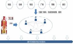 整洁探索OKB虚拟币:未来、应用及其影响力/整