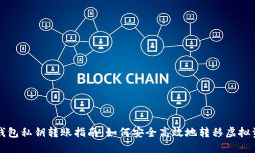 冷钱包私钥转账指南:如何安全高效地转移虚拟资产