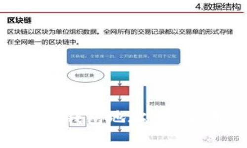 全面解析BEP20钱包地址:定义、用途及重要性