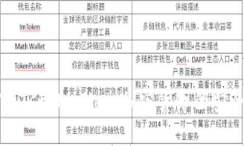 : 深入了解Trust Wallet:加密货币的安全与便捷之选