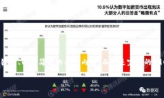 由于篇幅限制,我将为您提供一个关于“USDT Ap