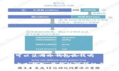 海外私域可以使用冷钱包收钱吗海外私域与冷钱