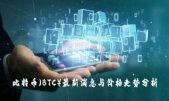 比特币(BTC)最新消息与价格走势分析