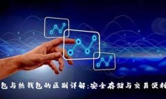 区块链冷钱包与热钱包的区别详解:安全存储与