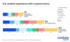如何保护你的冷钱包USDT,防止被盗的完整指南
