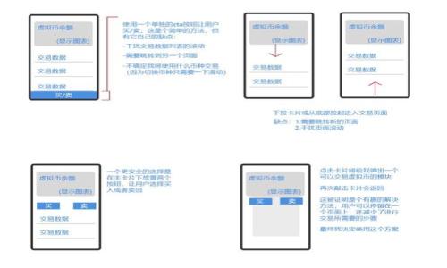 im钱包限额及使用指南:了解IM钱包的资金管理规则