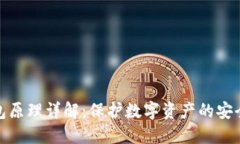 冷钱包原理详解:保护数字资产的安全之道