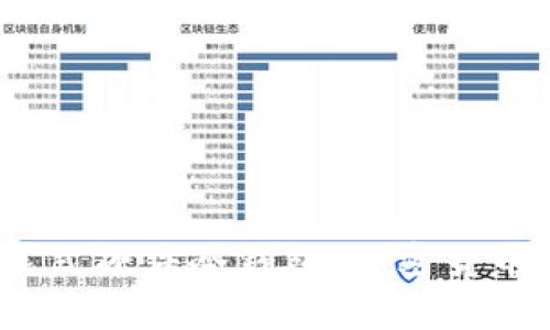 Bithd护盾二代手表式硬件冷钱包:加密货币安全存储的新选择