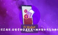 biao ti/biao ti冷钱包的切换方法与注意事项/biao t