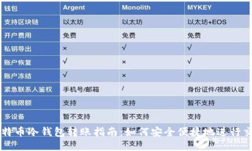 比特币冷钱包转账指南:如何安全便捷地进行交易