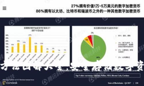 硬件钱包使用方法图解大全:安全存储数字资产的必备指南