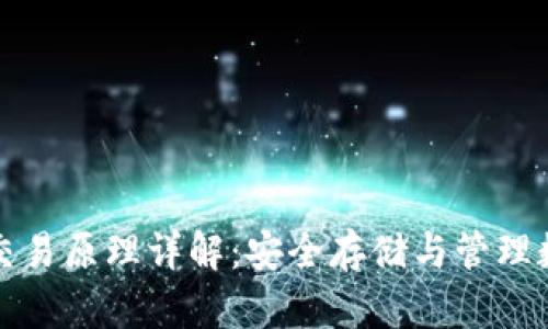冷钱包交易原理详解:安全存储与管理数字资产