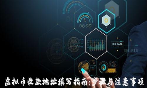 虚拟币收款地址填写指南:步骤与注意事项