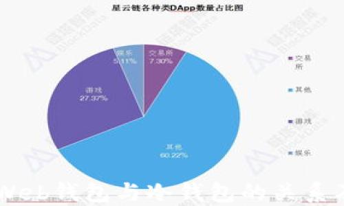 了解Web钱包与冷钱包的关系及区别