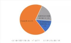 冷钱包转账风控分析:冷钱包之间转账的潜在风